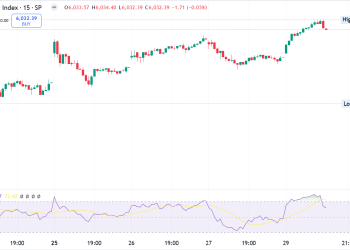 Stock Futures Lower after S&P 500 futures ticked down 0.18%